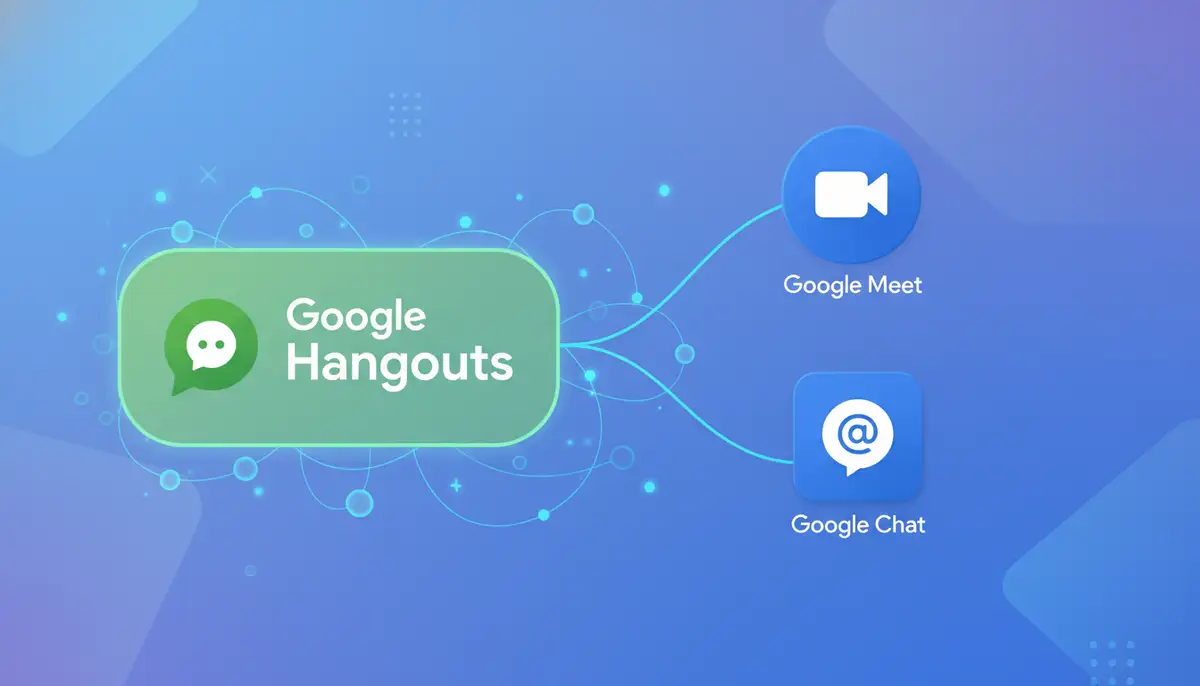 An illustration showing the evolution of Google's communication apps, with Hangouts transitioning into Google Chat and Meet, represented by interconnected bubbles., high-quality photography, professional lighting, sharp focus, realistic, detailed